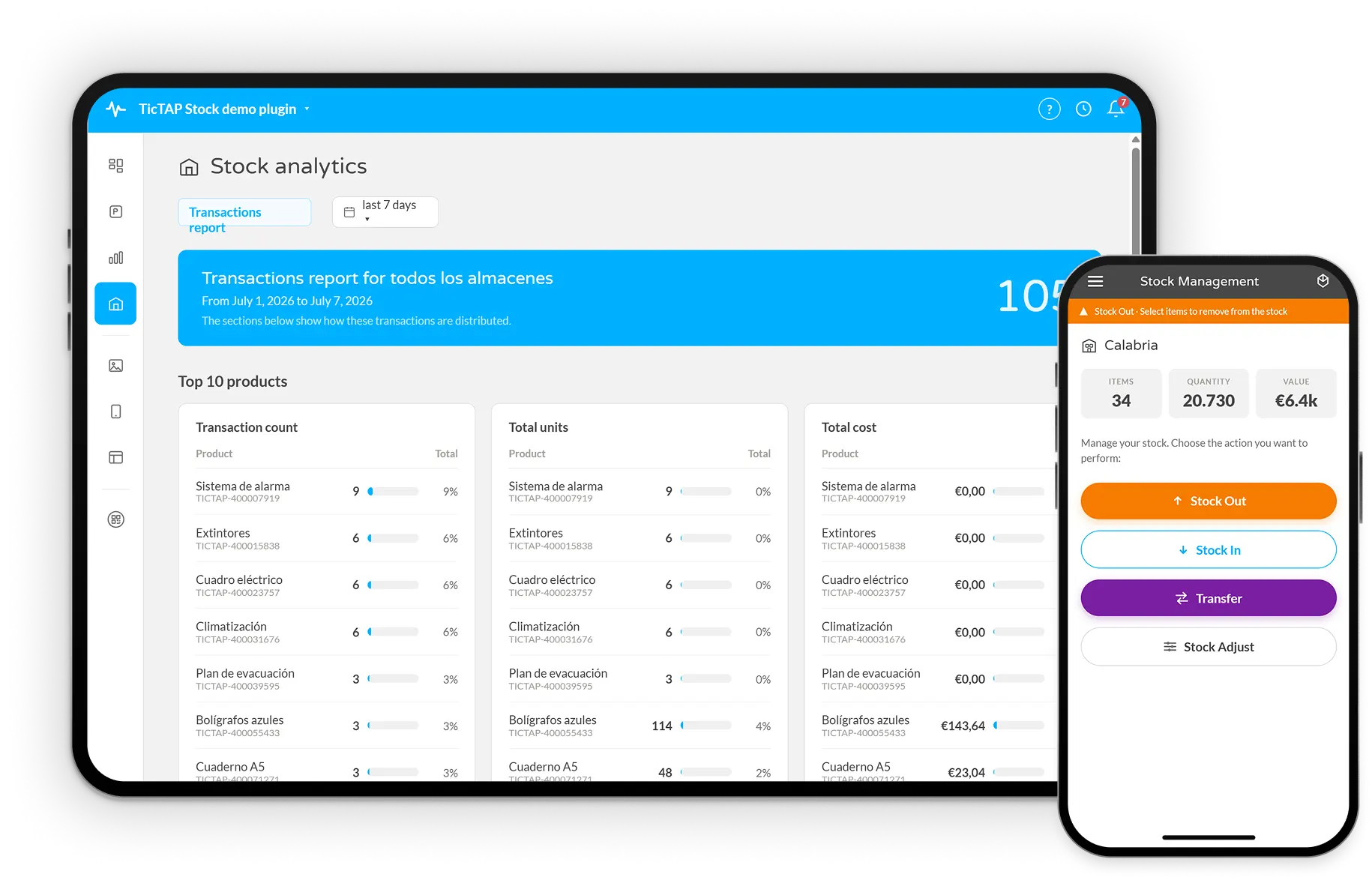 Dashboard de Stock analytics con reporte de transacciones y app móvil de Stock Management
